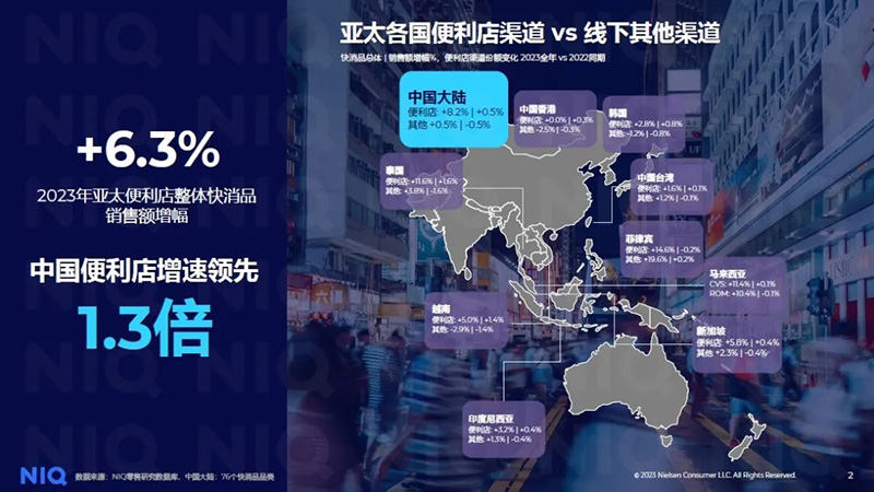 近日，，，，，五粮液发布一季度业绩公告，，，，，期内营收约348.33亿元，，，，，同比增加11.86%；；；；；；；；归属于上市公司股东的净利润约140.45亿元，，，，，同比增加11.98%。。。。。。同日公布的2023年业绩显示，，，，，期内营收832.72亿元，，，，，同比增长12.58%；；；；；；；；净利润302.11亿元，，，，，同比增长13.19%。。。。。。（公司公告）